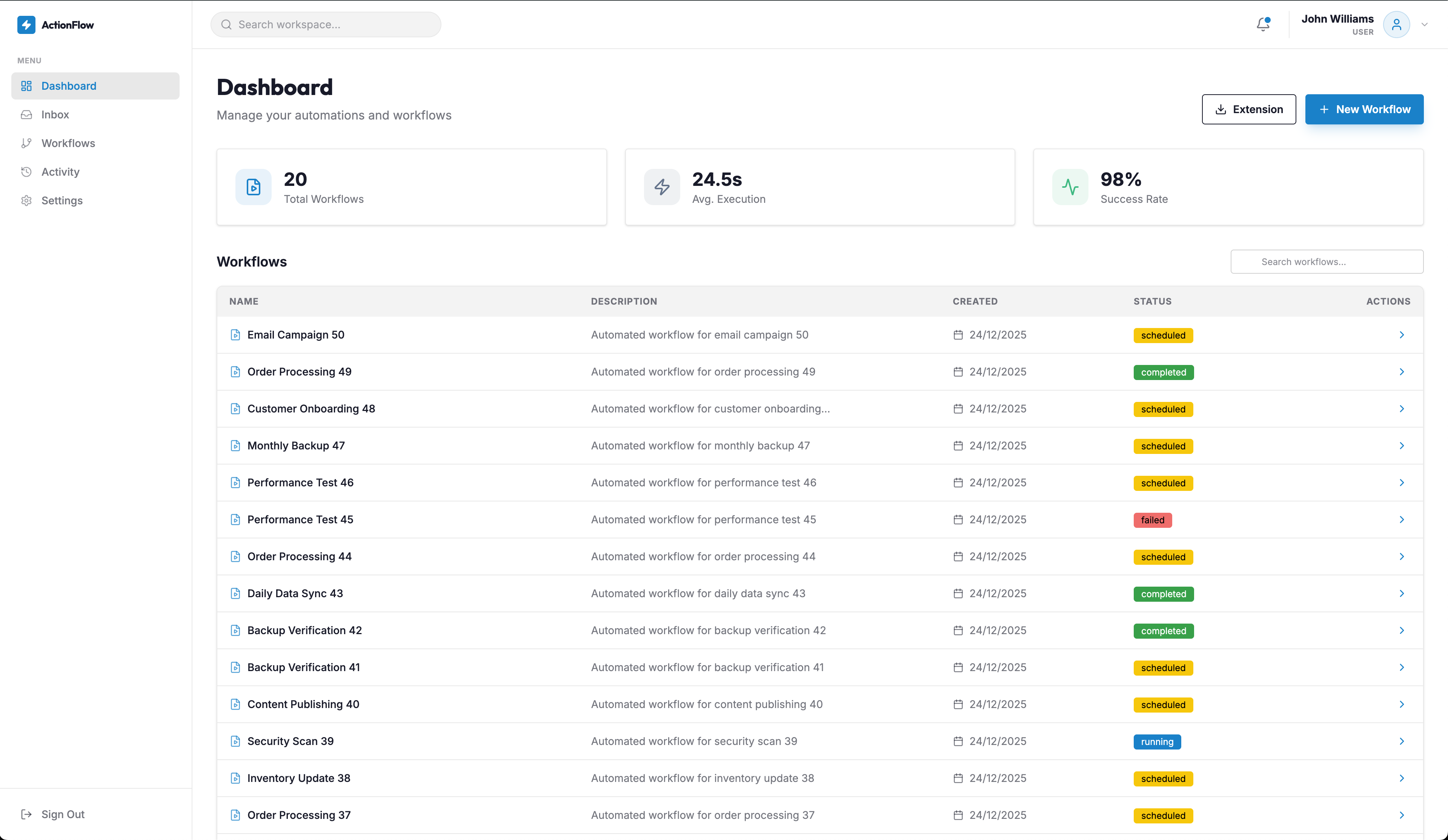 ActionFlow Browser Automation Platform - Image 1