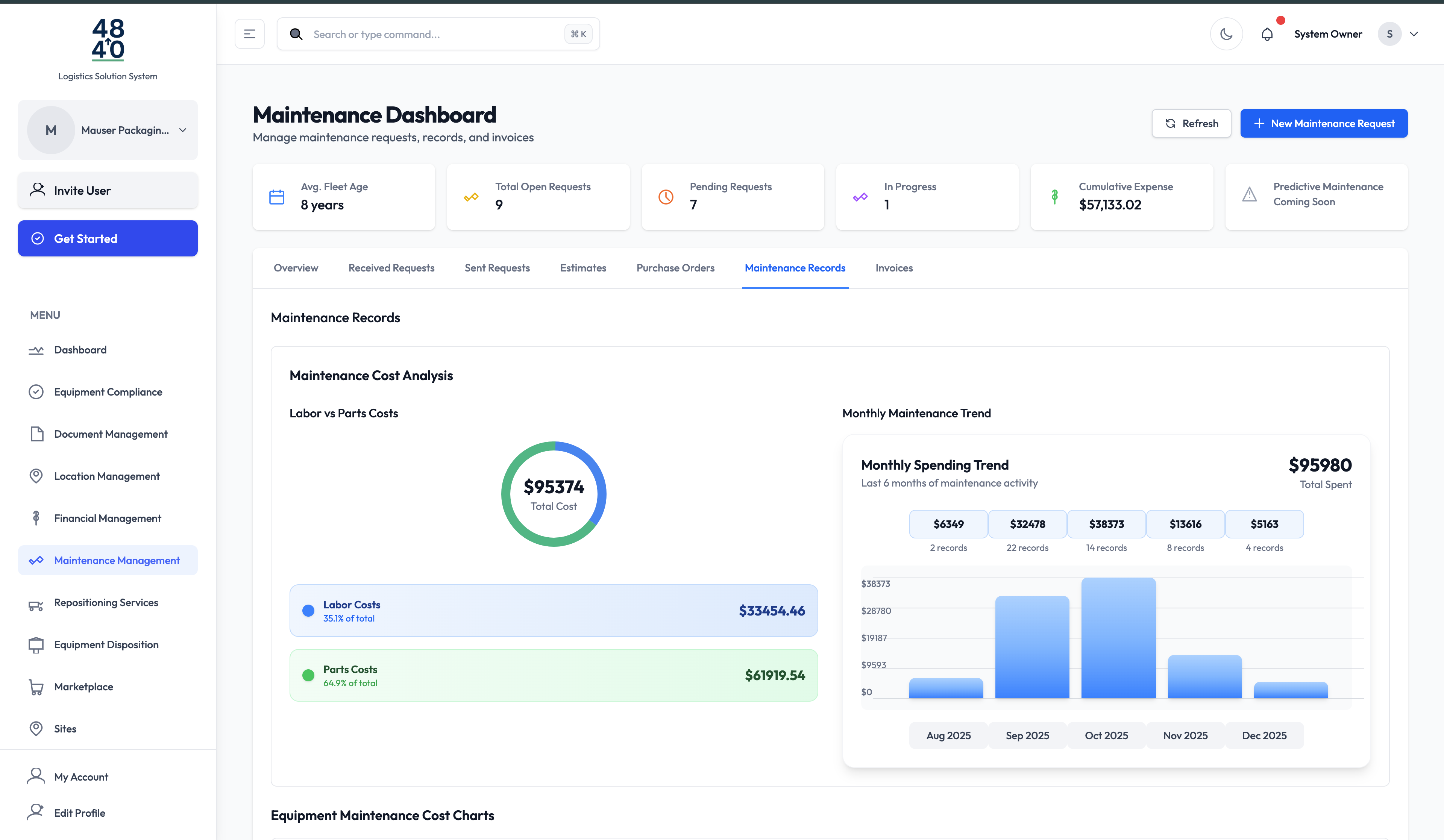 48by40 Equipment Management System - Image 6